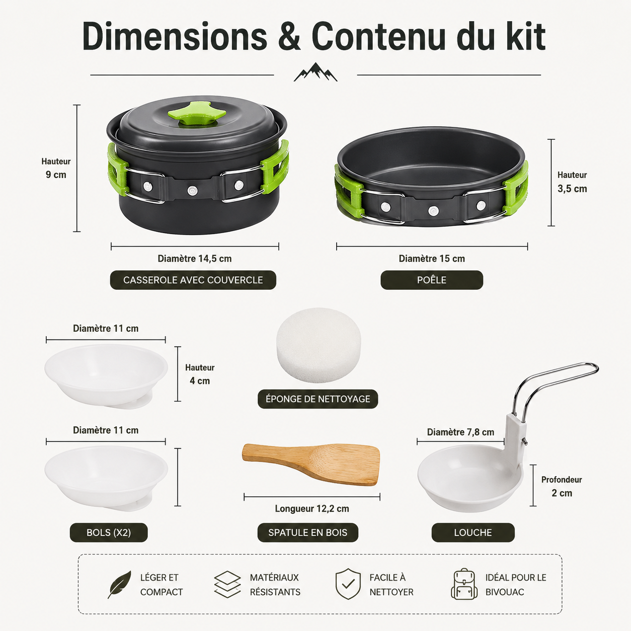Kit Cuisine Compact