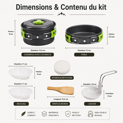 Kit Cuisine Compact