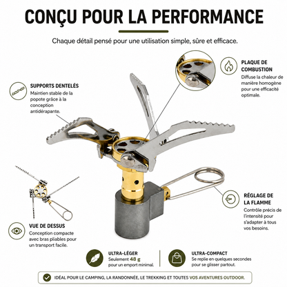 Réchaud Ultraléger 3000W
